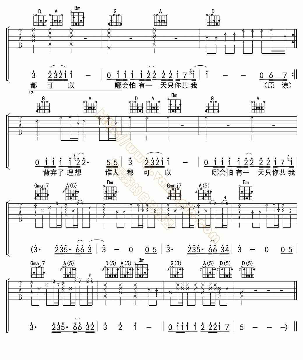 海阔天空(版本3) 吉他谱 -vanlepie-玩乐派