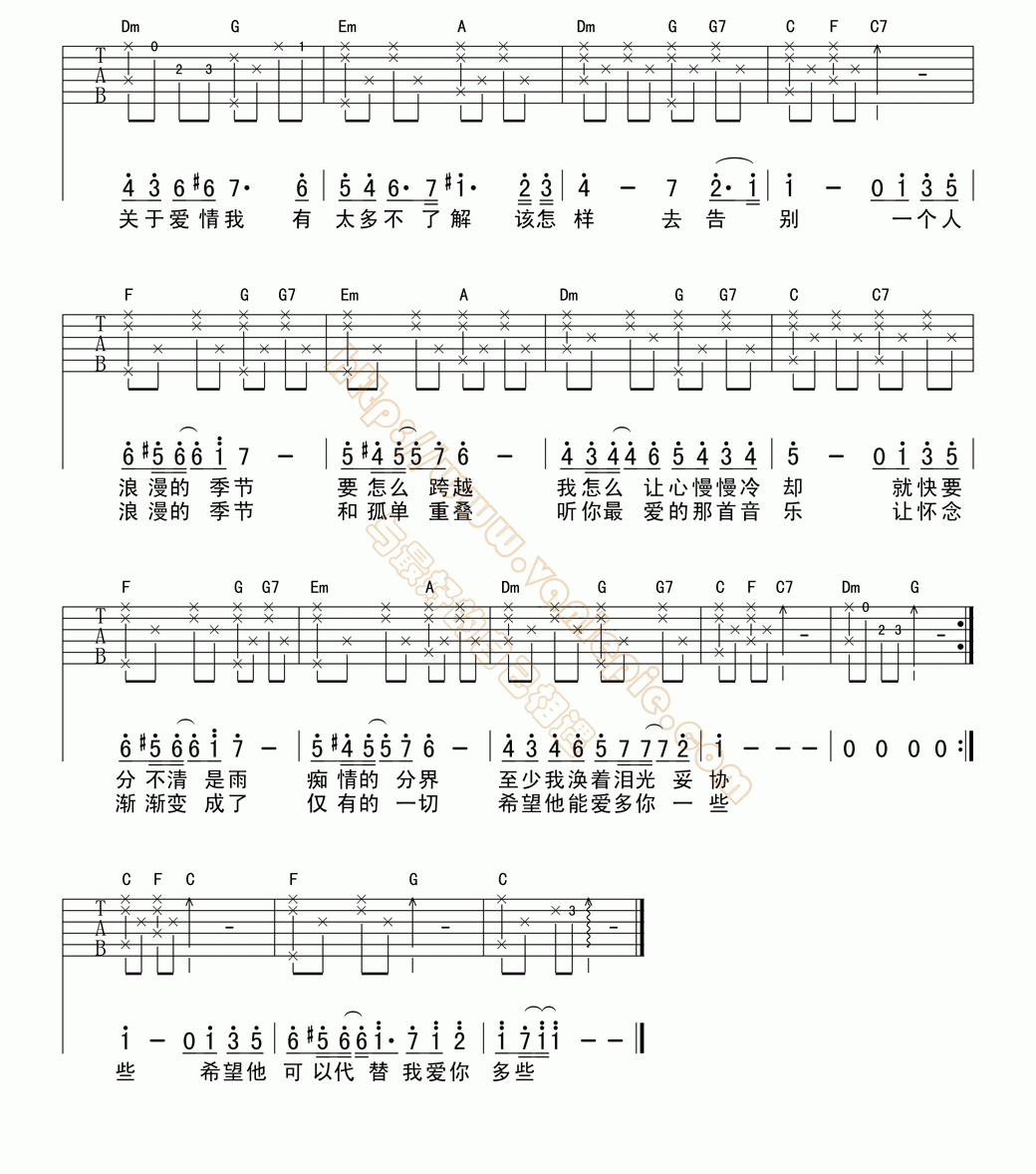一个人的浪漫吉他简谱_一个人的北京海鸣威吉他谱和弦谱