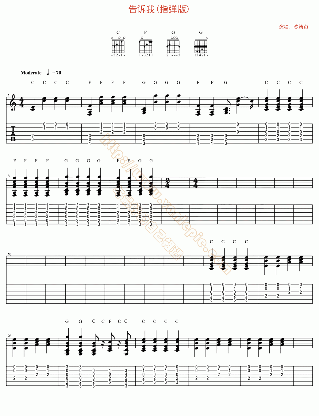 告诉我(指弹版) 吉他谱 -vanlepie-玩乐派