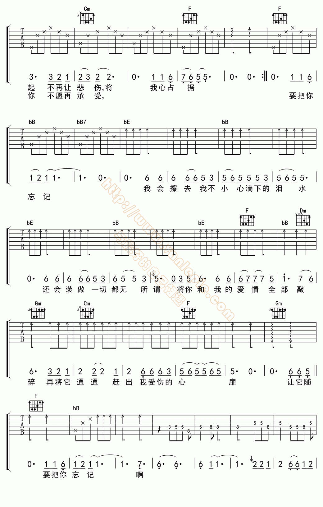 浪人情歌(高清版) 吉他谱 -vanlepie-玩乐派