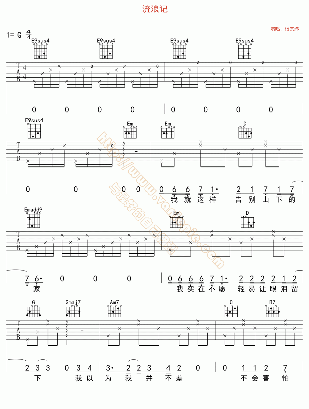 流浪记 吉他谱 -vanlepie-玩乐派