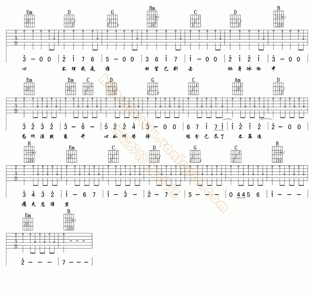 心碎(粤语) 吉他谱 -vanlepie-玩乐派