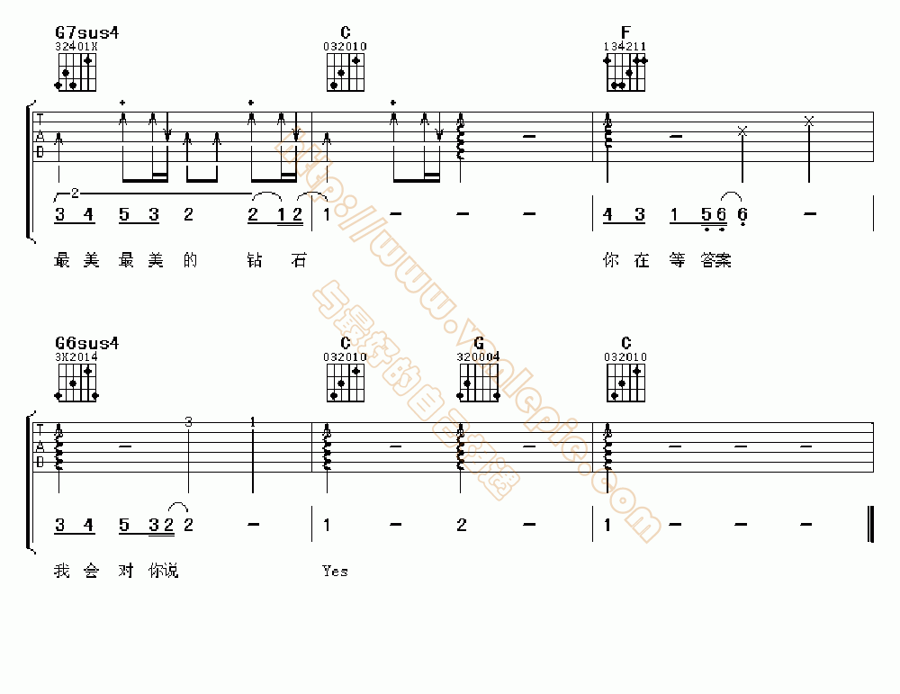 可乐戒指 吉他谱-vanlepie-玩乐派